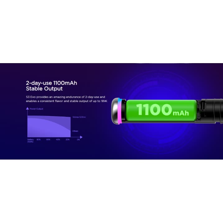 جهاز سحبة ويناكس اس 3 ايفو من جيك فيب GEEKVAPE WENAX S3 EVO